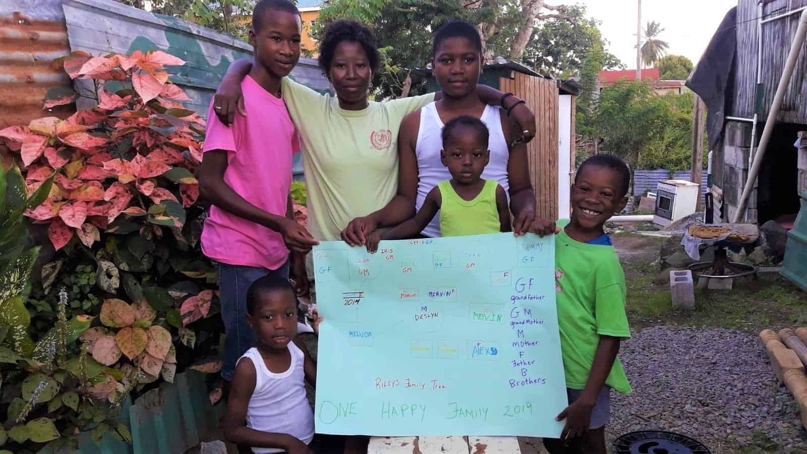 Participating-Family-in-St.-Kitts-and-Nevis-With-Their-Genogram-1