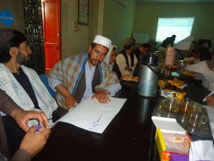 Kandahar-job-fair